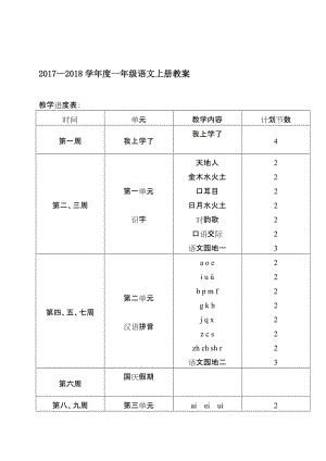 2018年人教版一年级上册语文教案全册名师制作优质教学资料.doc