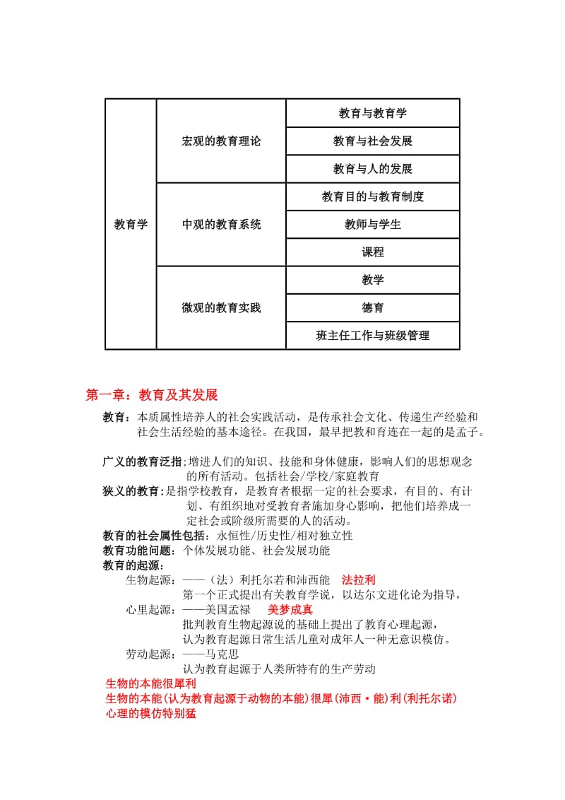 2017教师招聘《教育学》高分笔记大全&amp最新记忆口诀(看这个就够了)名师制作优质教学资料.doc_第2页