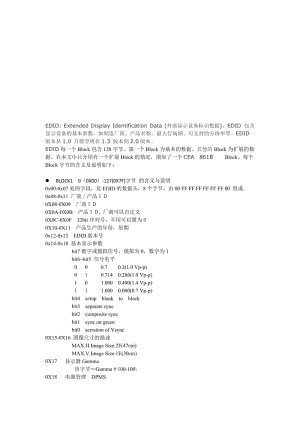 EDID内容与含义20130304V12名师制作优质教学资料.doc