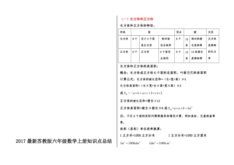 2017年新苏教版六年级数学上册知识点归纳总结名师制作优质教学资料.doc_第1页