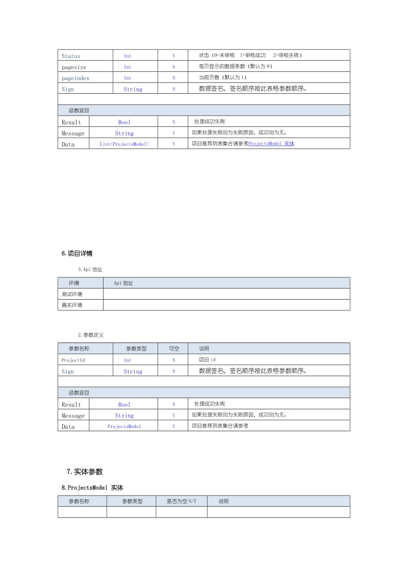 API文档模板1.0.0名师制作优质教学资料.doc_第3页