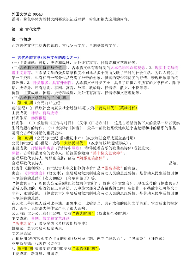 [文学]00540外国文学史精讲复习资料完整版名师制作优质教学资料.doc_第1页