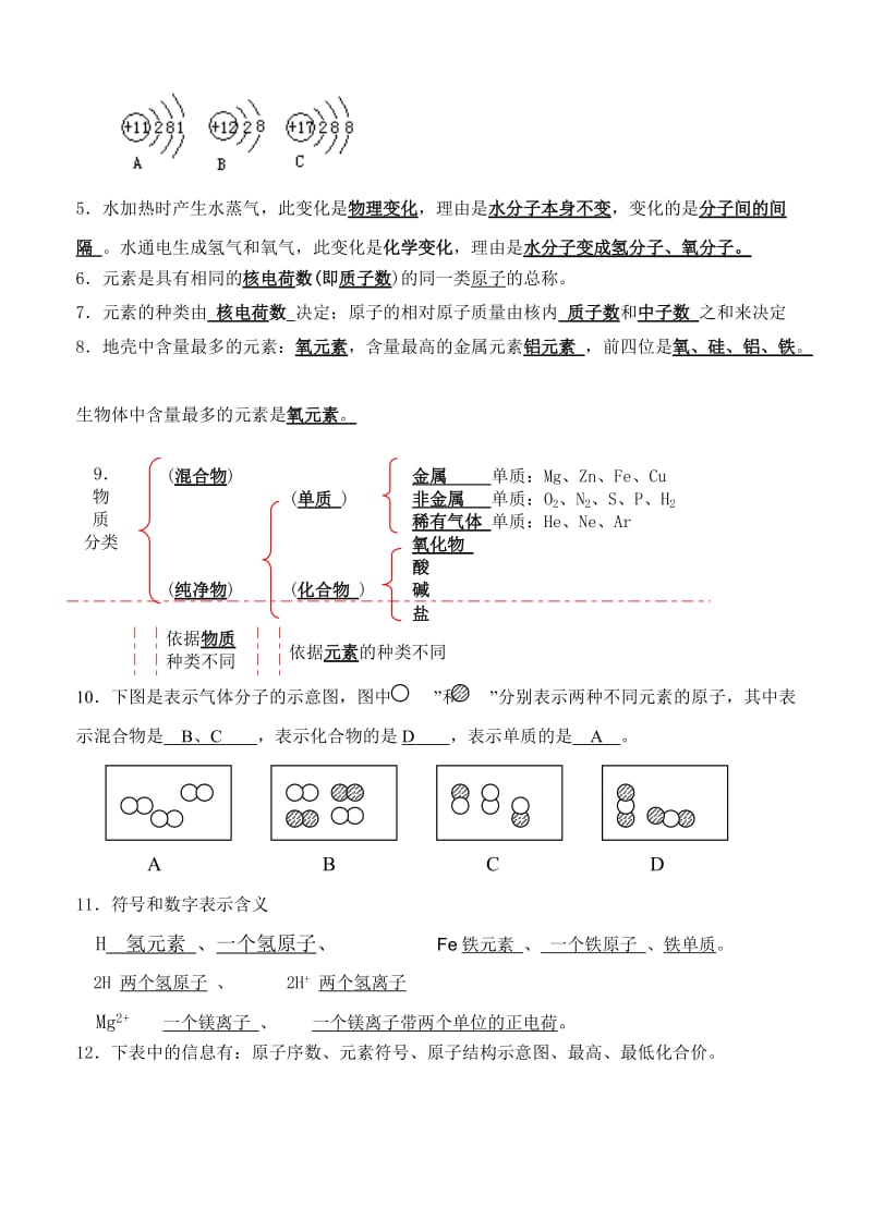 2018初三化学第三单元知识点归纳名师制作优质教学资料.doc_第2页