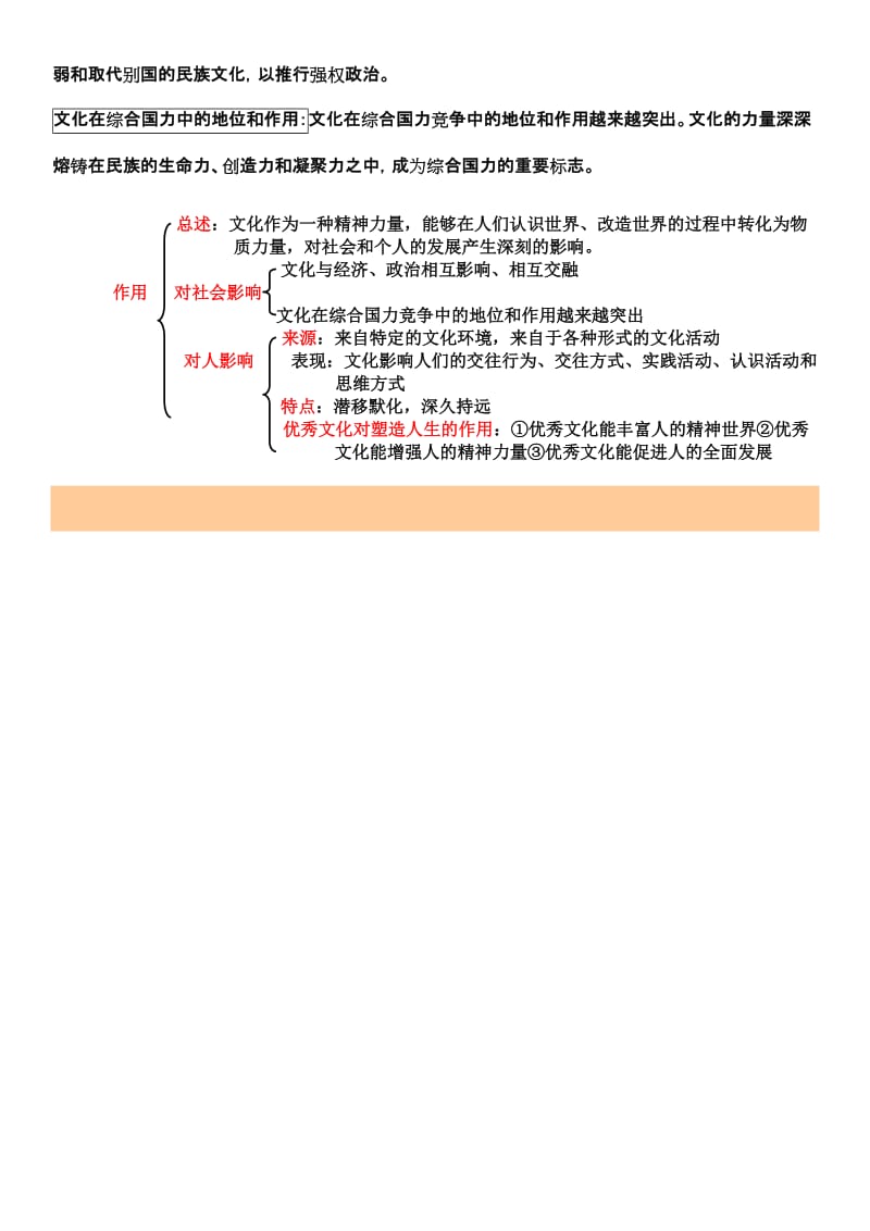 2017高考文化生活知识点总结和框架结构名师制作优质教学资料.doc_第2页