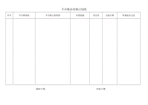 不合格品对策计划表.doc