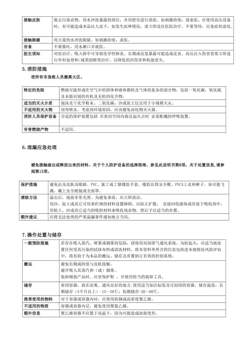 68-抗磨液压油MSDS名师制作优质教学资料.doc_第2页