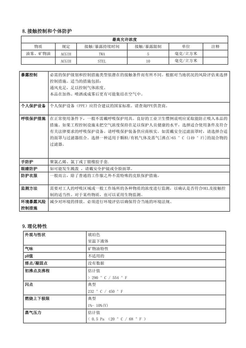 68-抗磨液压油MSDS名师制作优质教学资料.doc_第3页