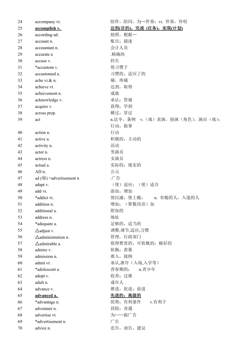 2017最新上海高考英语考纲词汇表完整版名师制作优质教学资料.doc_第2页