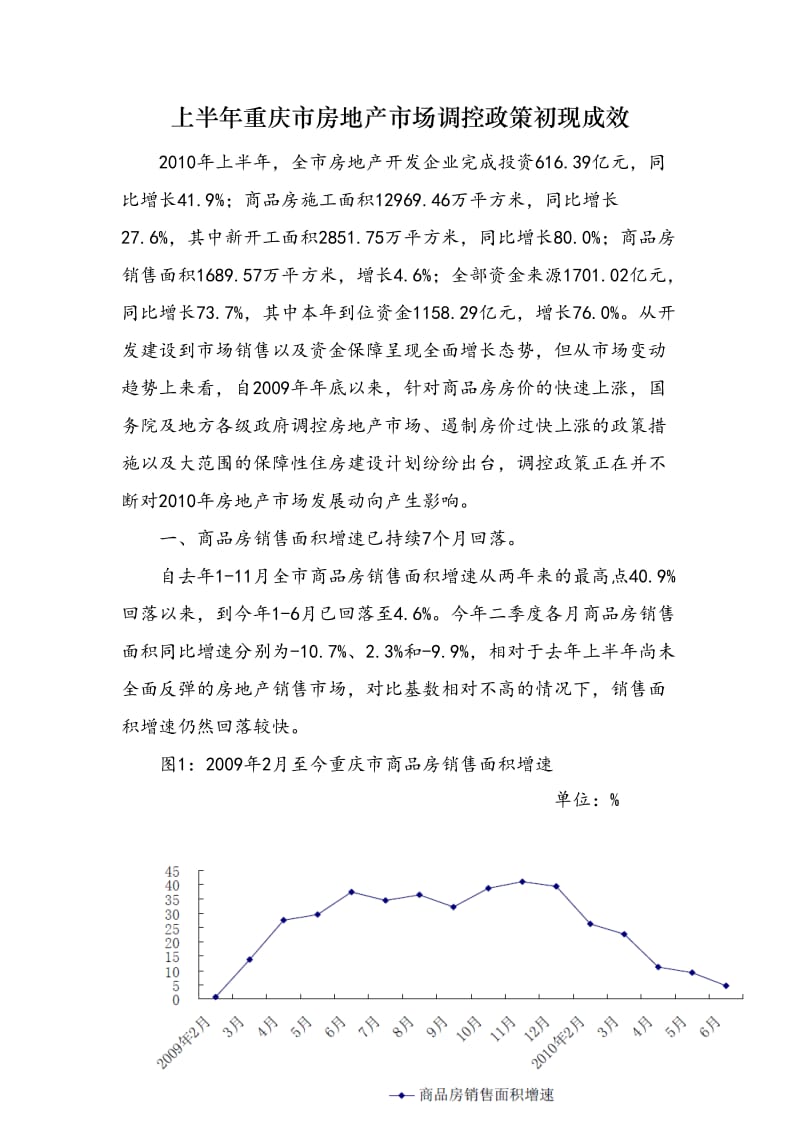 上半年重庆市房地产市场调控政策初现成效.doc_第1页