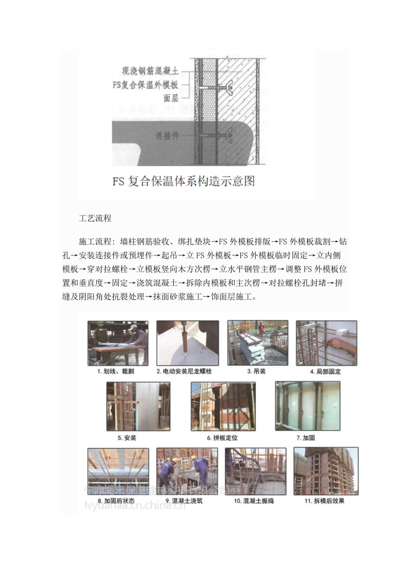 FS外保温工程质量管控指导书名师制作优质教学资料.doc_第3页