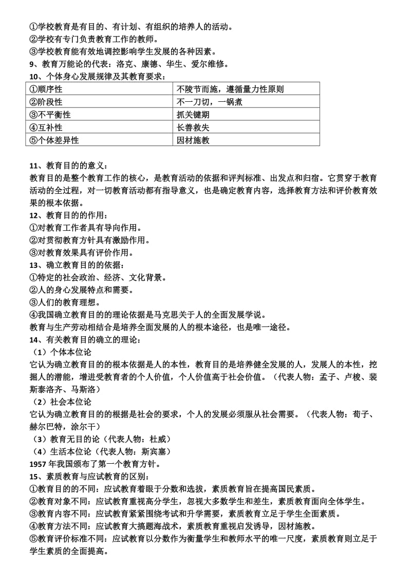 2017年教师招聘考试教育理论基础知识必考的288个重点名师制作优质教学资料.doc_第2页