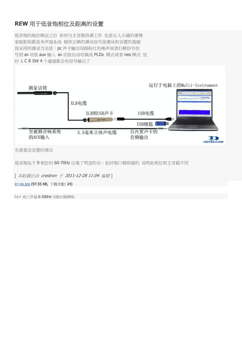 REW用于低音炮相位及距离的设置名师制作优质教学资料.doc_第1页