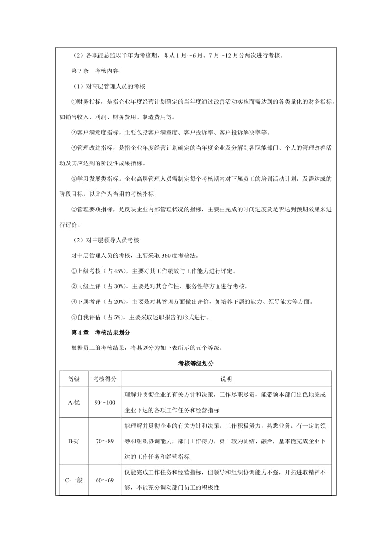 中高层人员绩效考核制度（doc格式）.doc_第2页