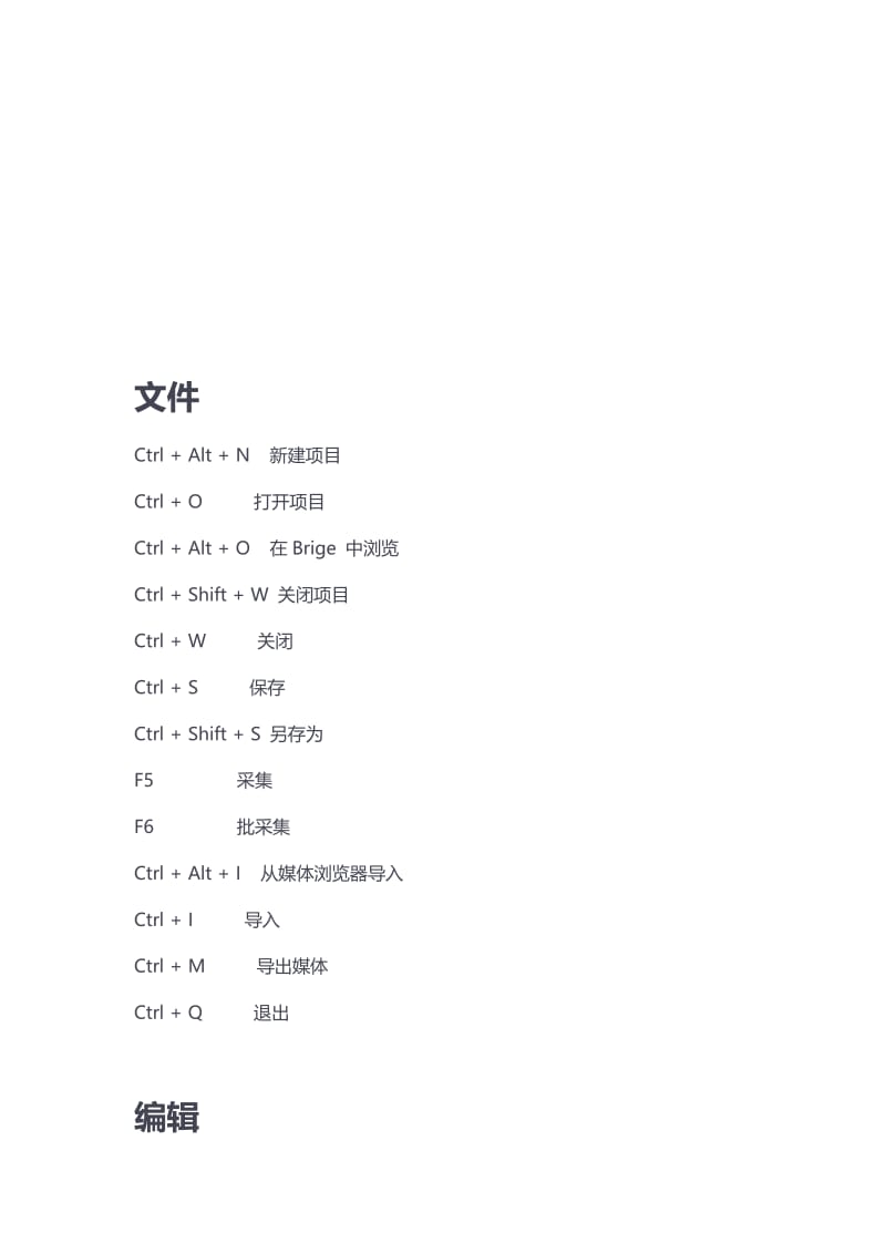 PR快捷键大全名师制作优质教学资料.doc_第1页