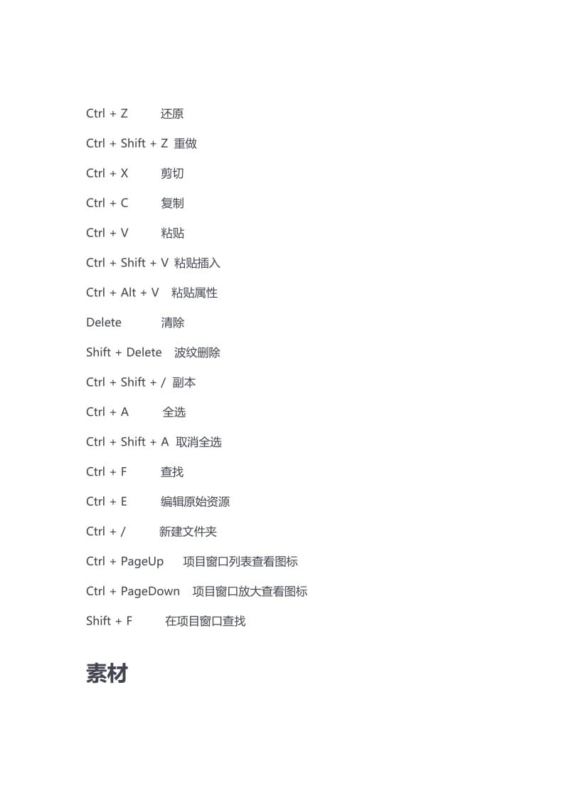 PR快捷键大全名师制作优质教学资料.doc_第2页