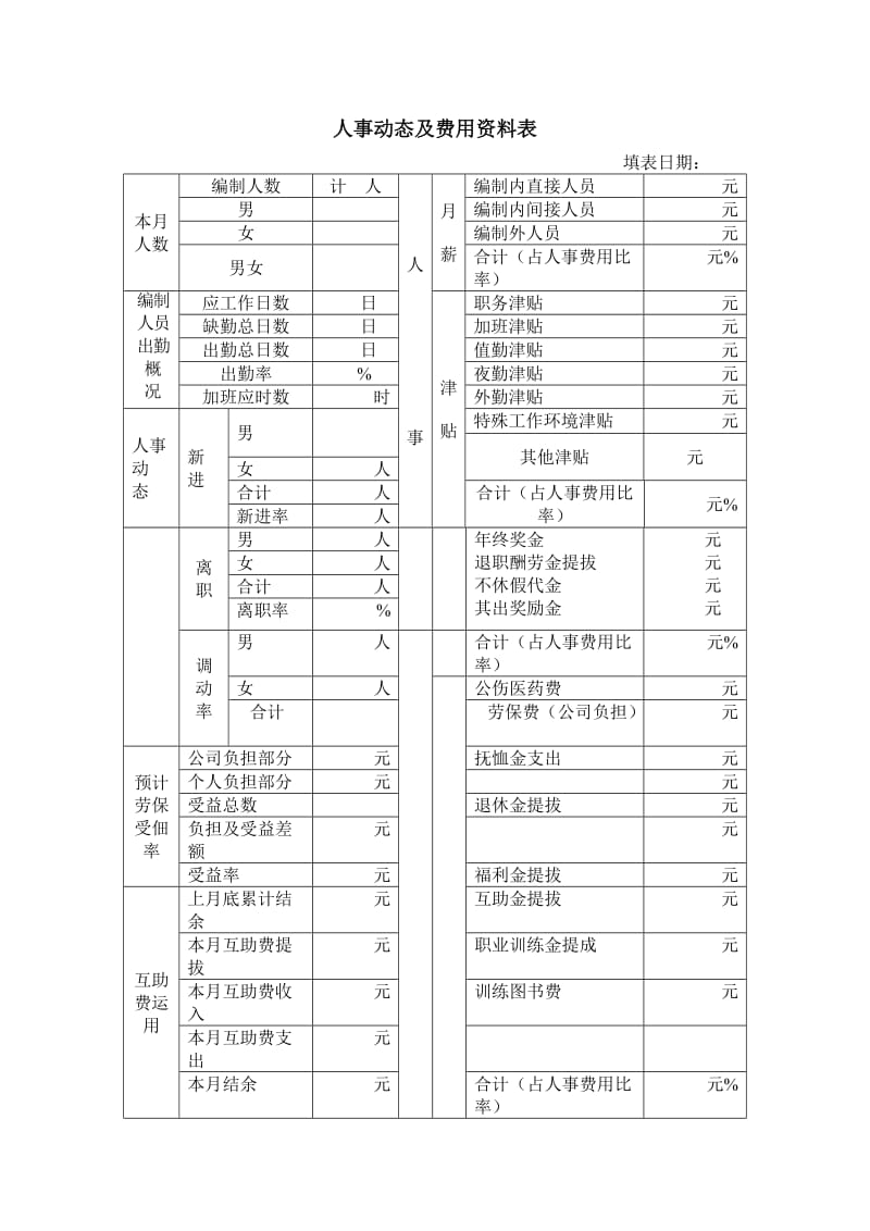 人事动态及费用资料表word模板.doc_第1页