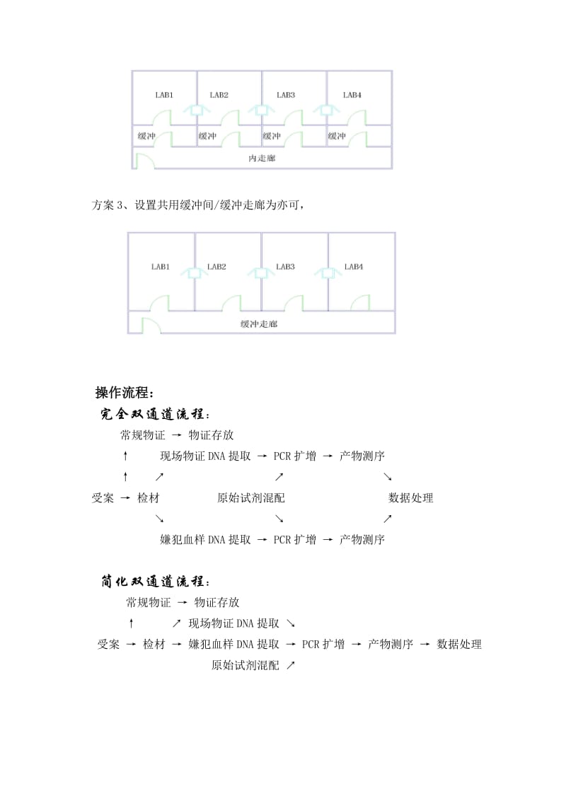 PCR实验室规化设计说明名师制作优质教学资料.doc_第3页