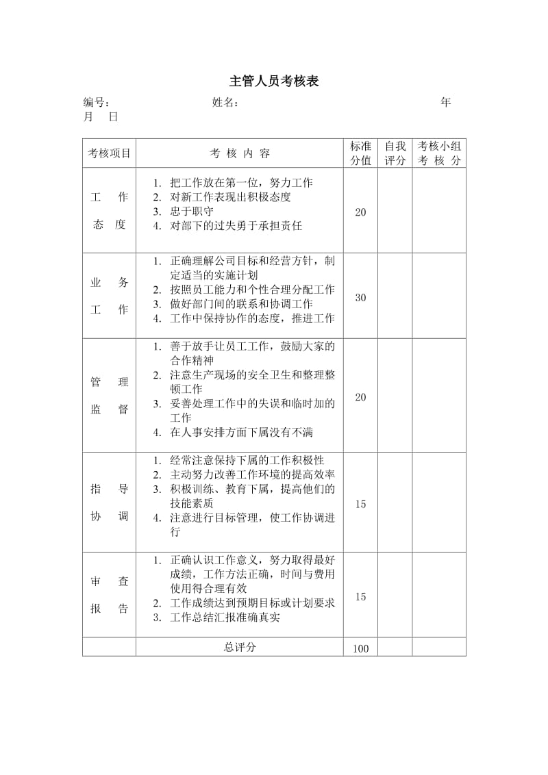 主管人员考核表下载.doc_第1页