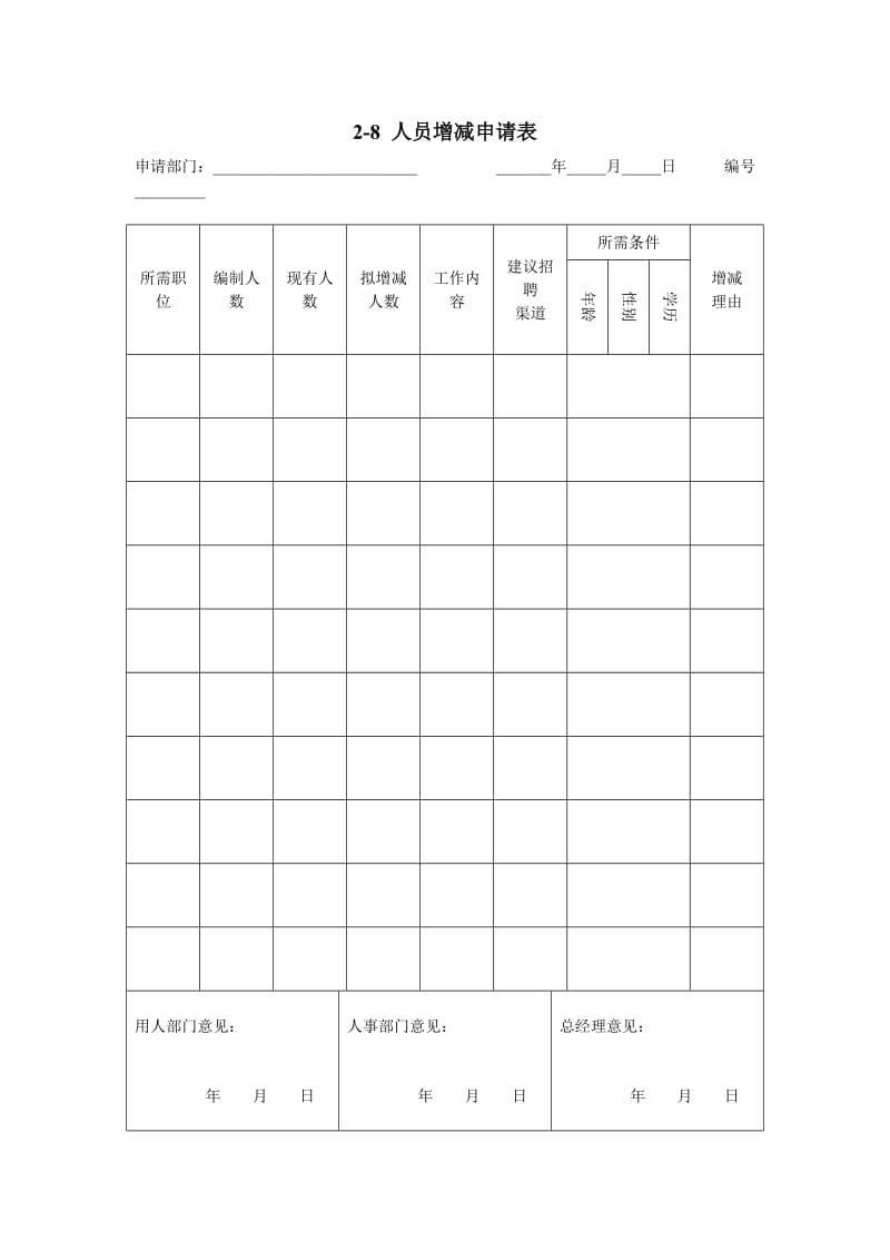 人员增减申请表.doc_第1页
