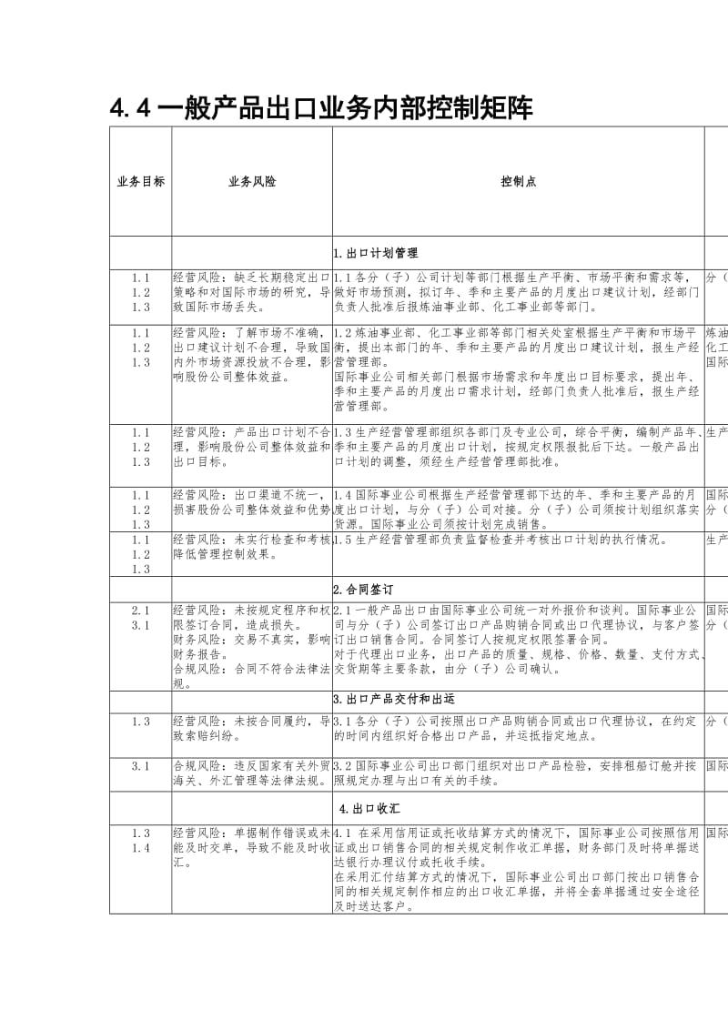 一般产品出口业务控制矩阵（制度范本、doc格式）.doc_第1页