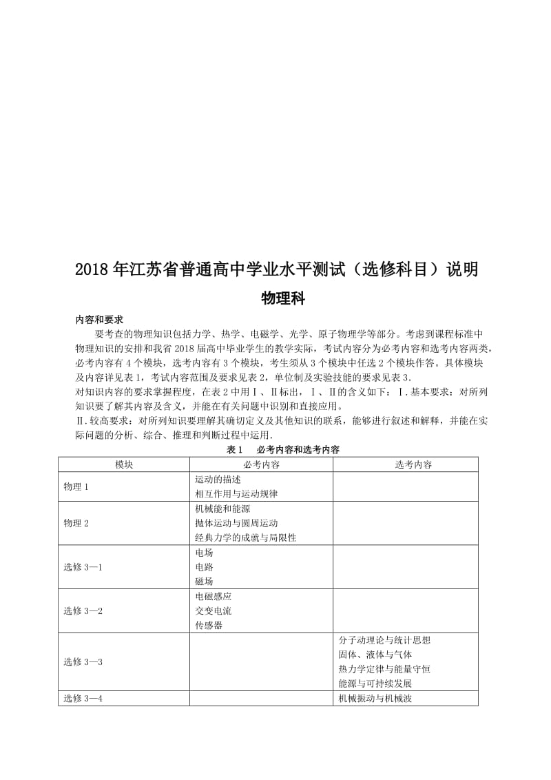 2018年江苏高考物理考试说明名师制作优质教学资料.doc_第1页