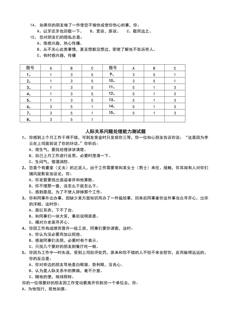 人际交往能力测试题（doc格式）.doc_第2页