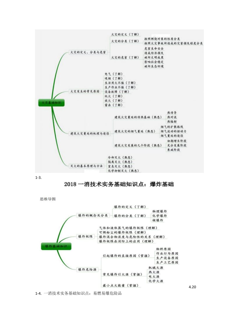 2018一消技术实务基础知识思维导图名师制作优质教学资料.doc_第3页