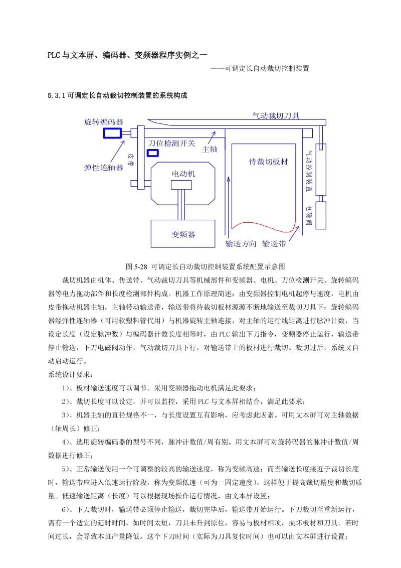 PLC与文本屏、编码器、变频器程序实例之一名师制作优质教学资料.doc_第1页