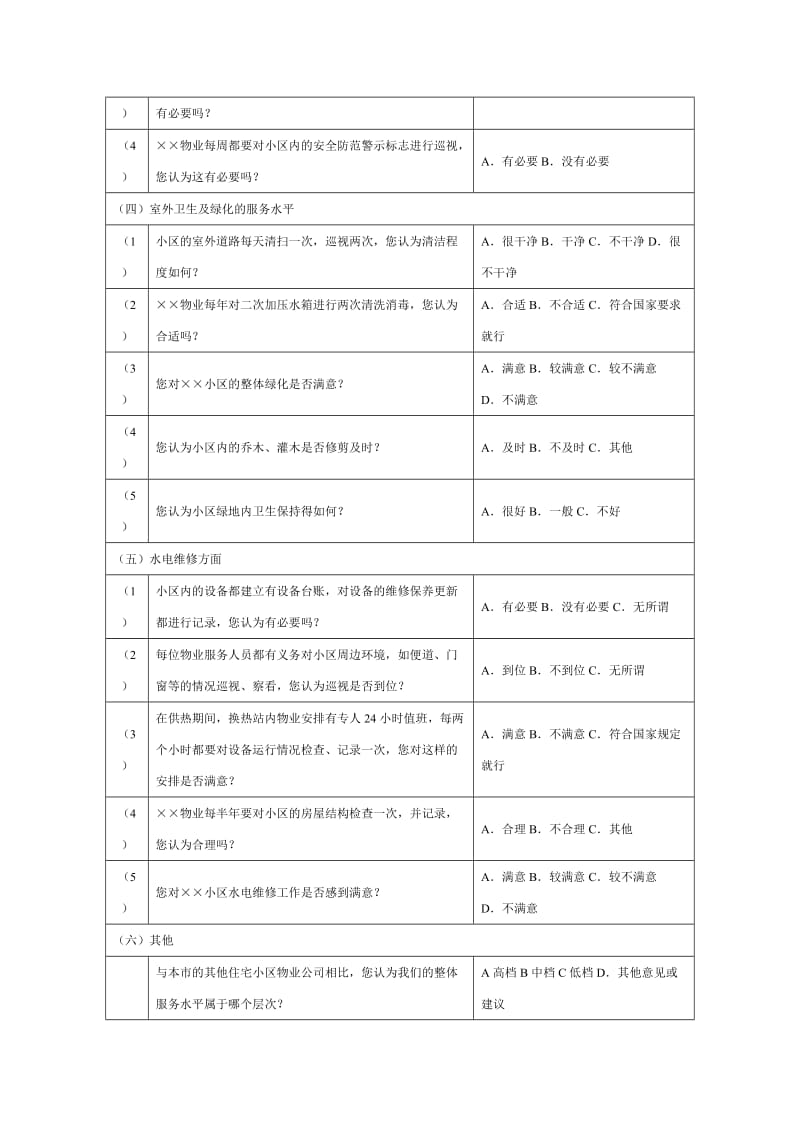 业主满意度调查问卷.doc_第2页