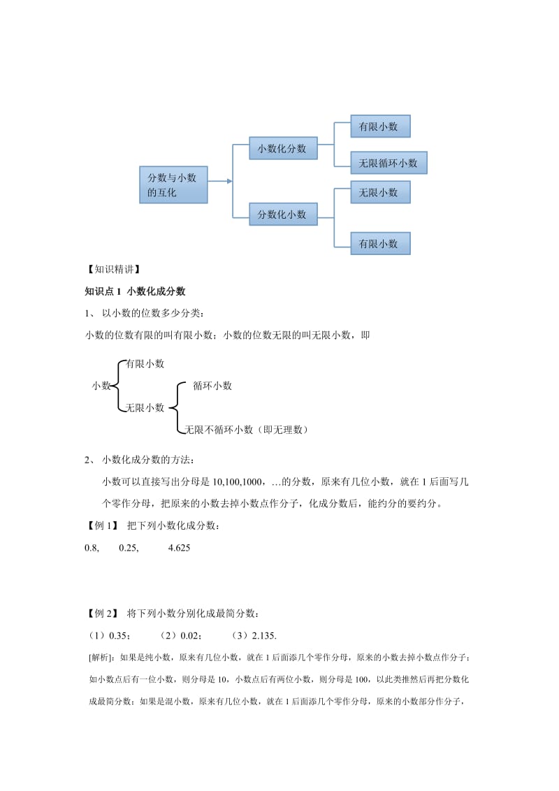 2018沪教版数学六上《分数与小数的互化》word教案名师制作优质教学资料.doc_第1页