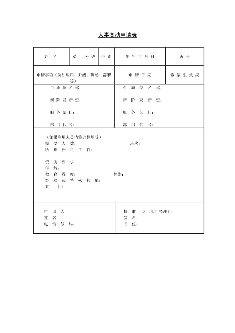 人事变动申请表word模板.doc_第1页