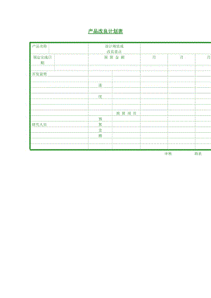 产品改良计划表aword模板.doc