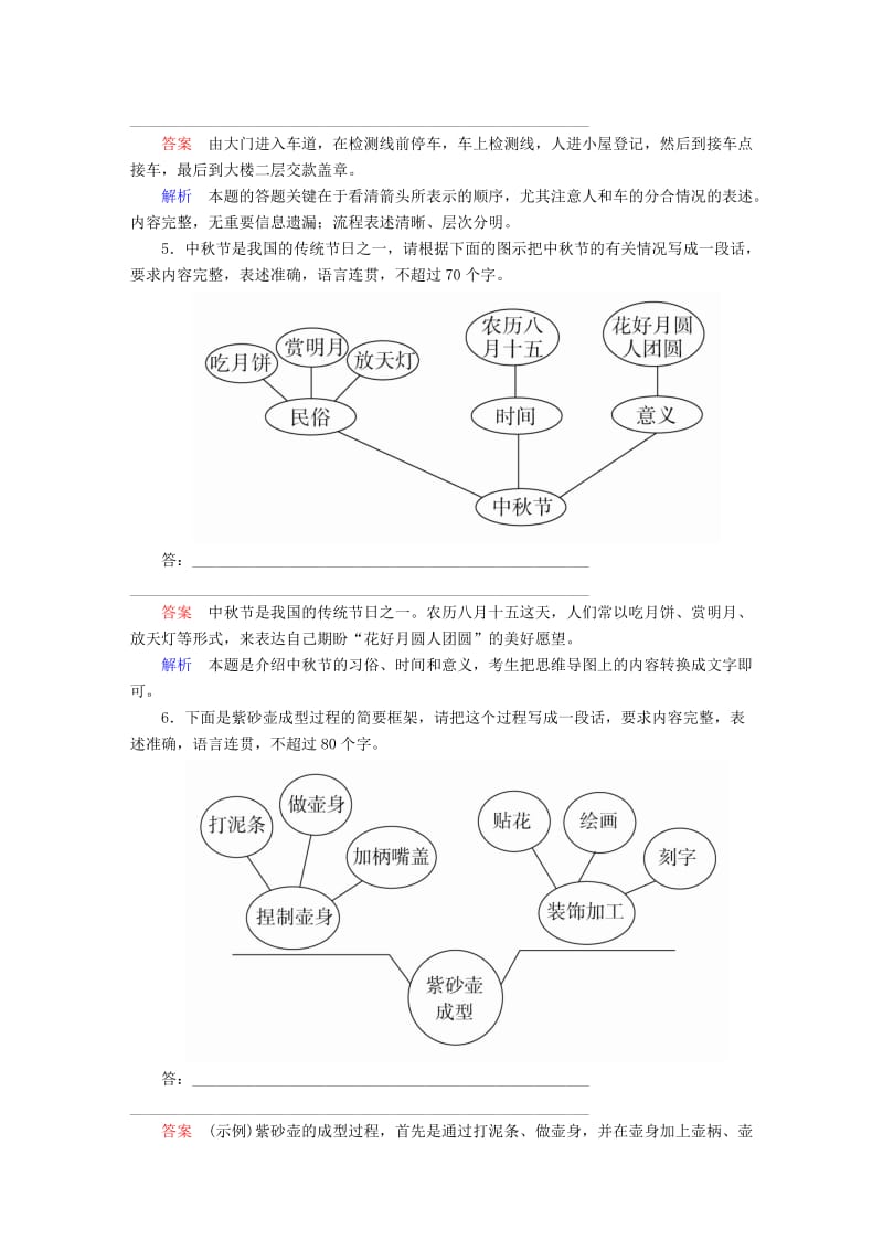 2018版高考语文一轮总复习专题六图文转换专题检测名师制作优质教学资料.doc_第3页