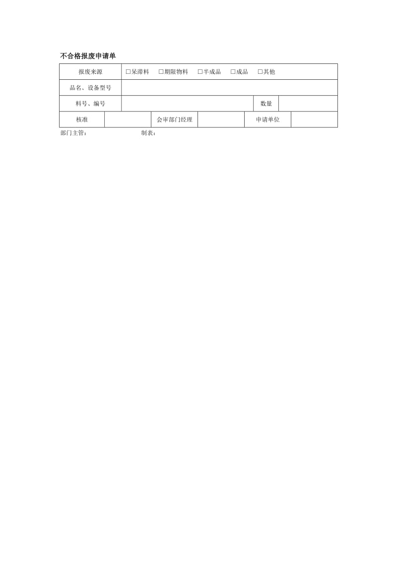 不合格报废申请单.doc_第1页