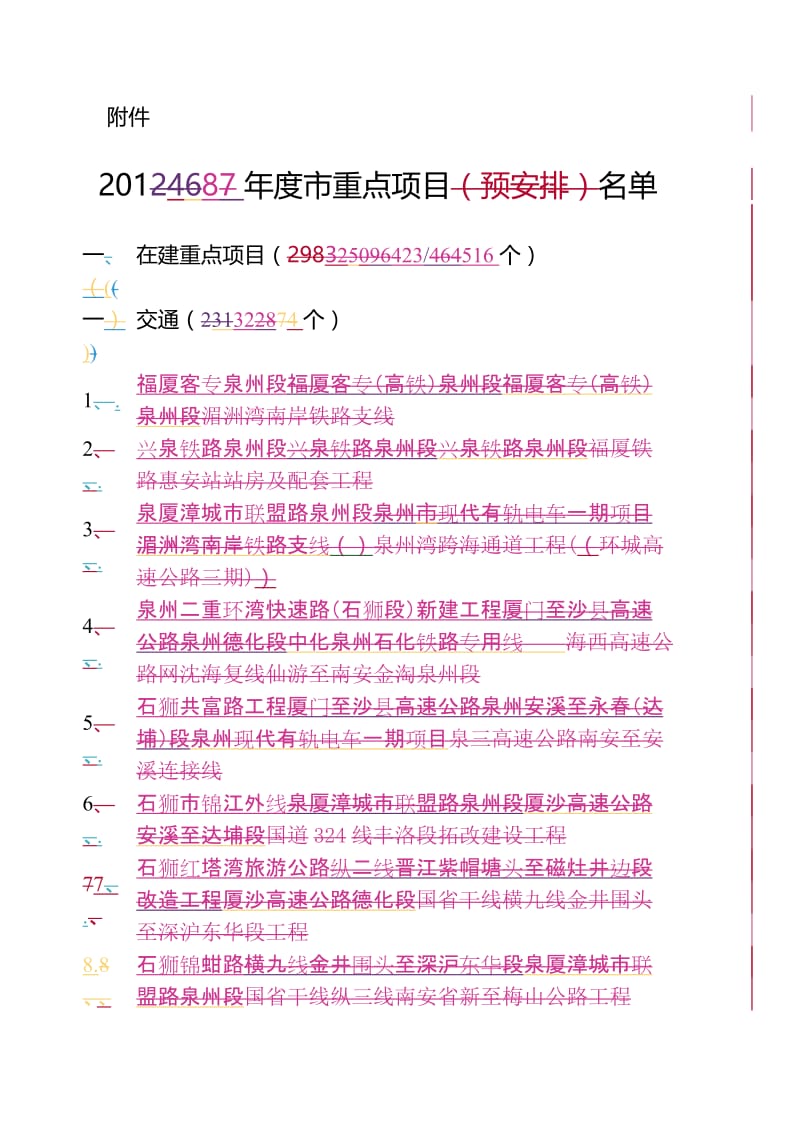 2018年泉州重点项目名单大全和在建重点项目名师制作优质教学资料.doc_第3页