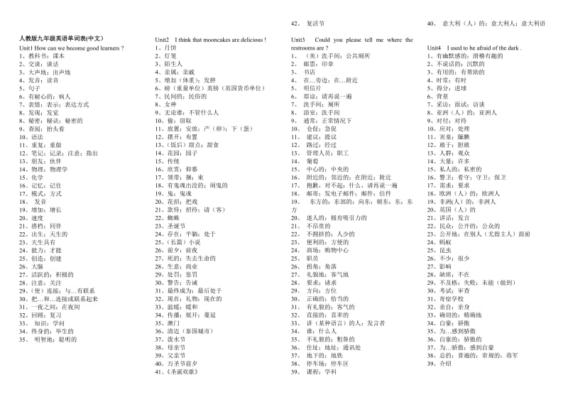 2017年人教版九年级单词表(中文)名师制作优质教学资料.doc_第1页