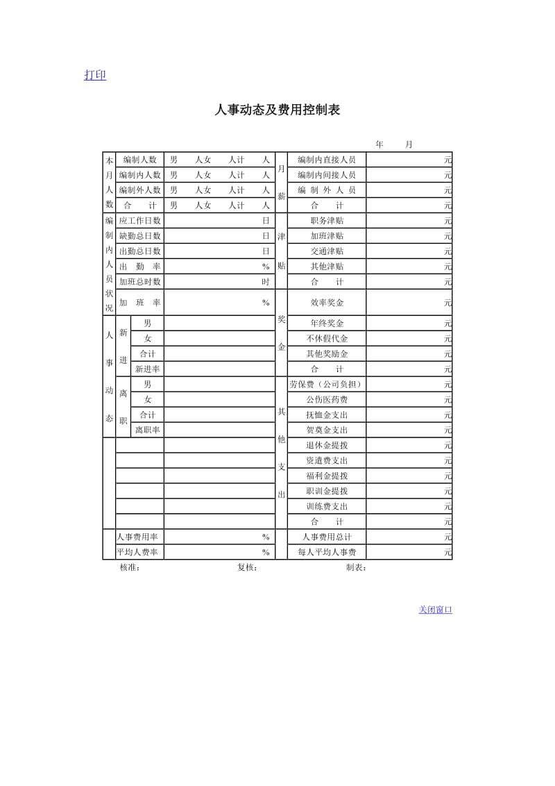 人事动态及费用控制表 doc格式.doc_第1页