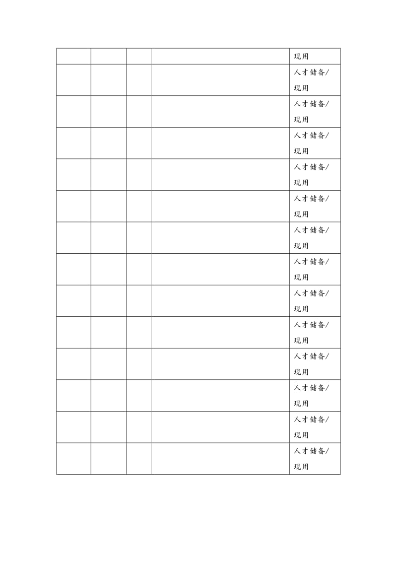 人员需求情况调查表.doc_第2页