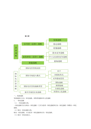 CPA2018战略简答题总结-第三章-1名师制作优质教学资料.doc