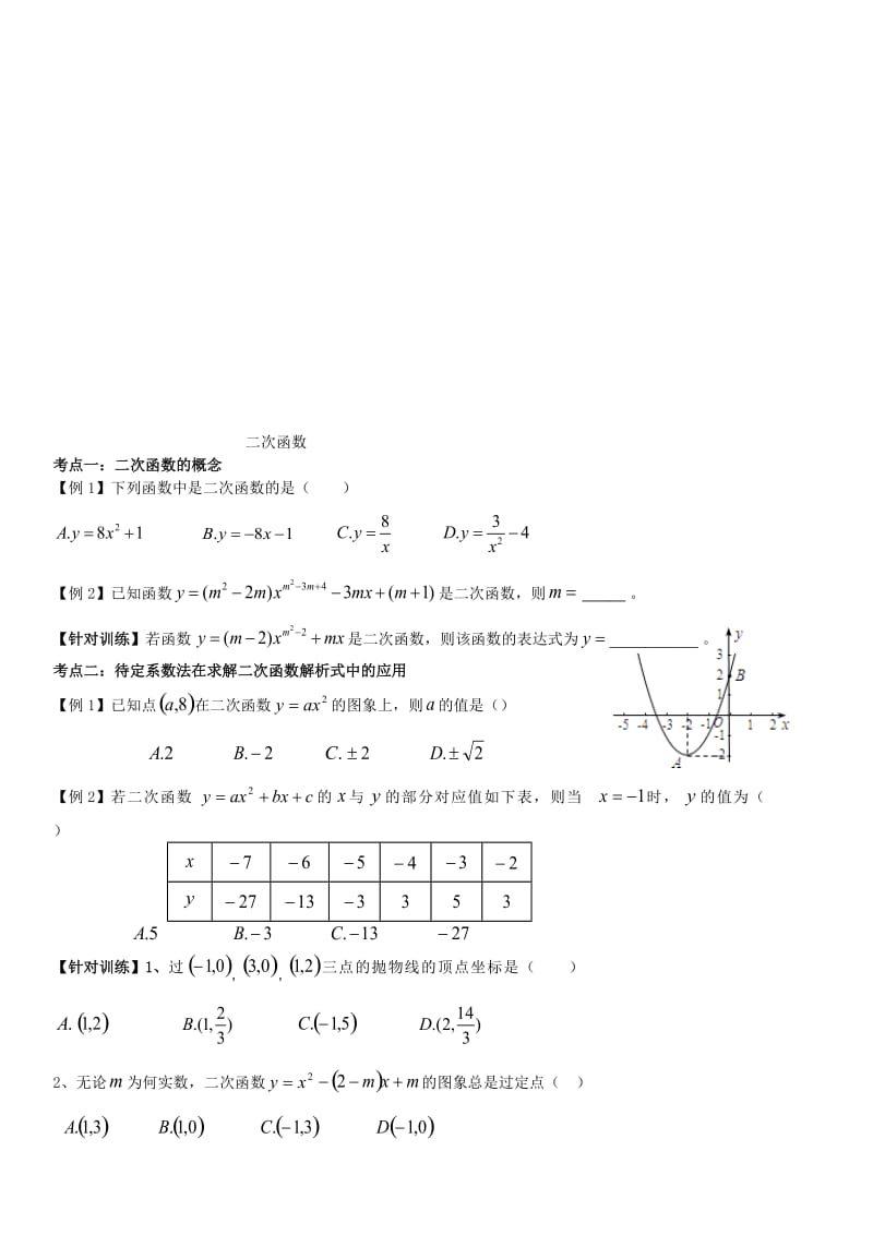 2018二次函数复习专题讲义名师制作优质教学资料.doc_第1页