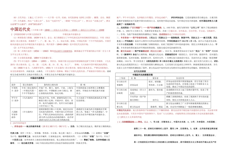 2017年八年级上册历史复习提纲名师制作优质教学资料.doc_第2页