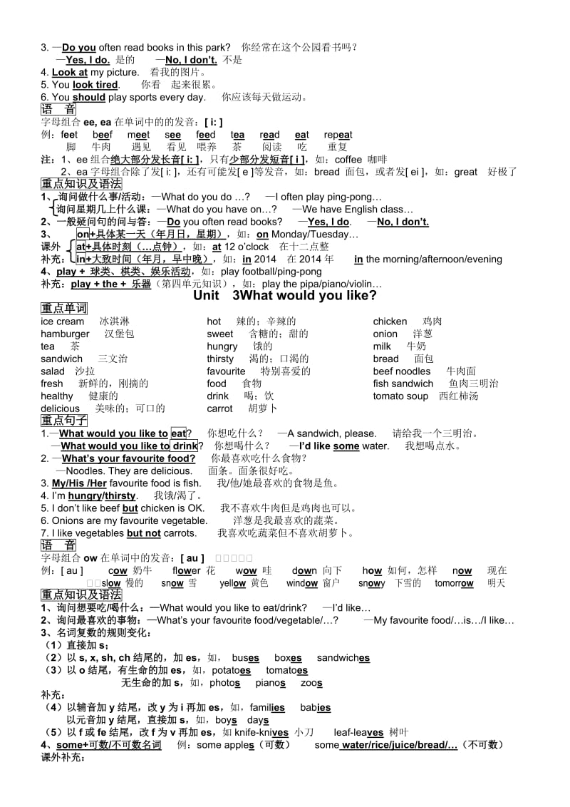 2017新人教版PEP五年级英语上册各单元知识点总结名师制作优质教学资料.doc_第2页