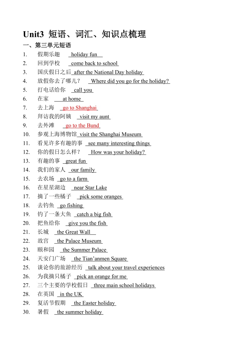 unit3-holiday-fun知识点梳理名师制作优质教学资料.doc_第1页