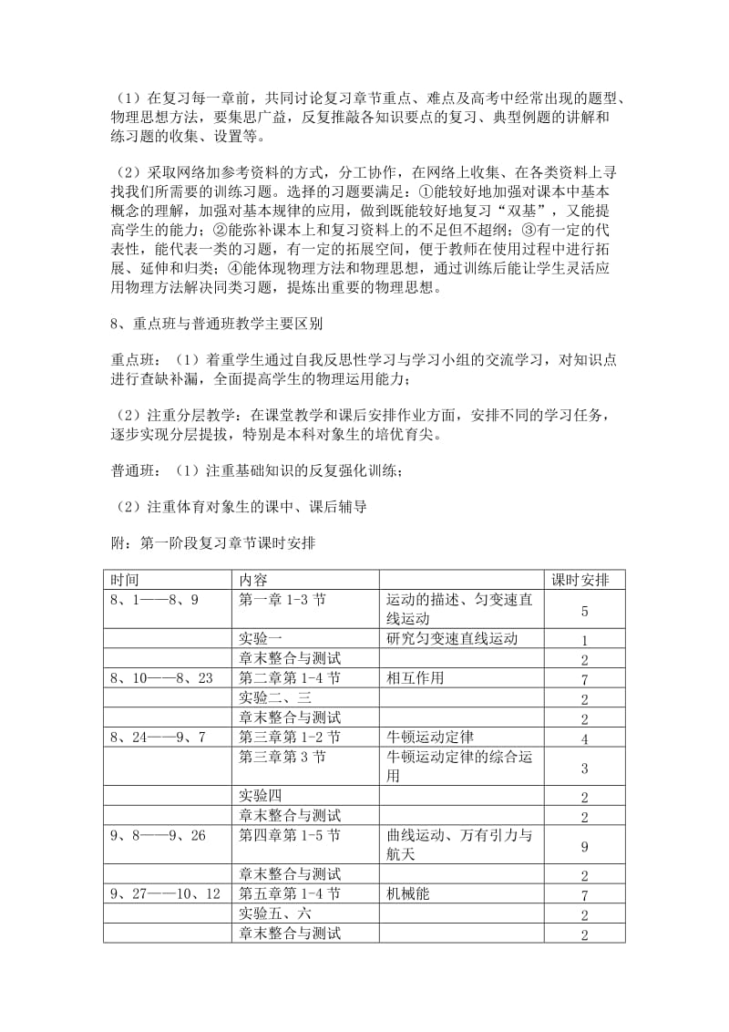 2019届高三物理第一轮复习计划名师制作优质教学资料.doc_第3页