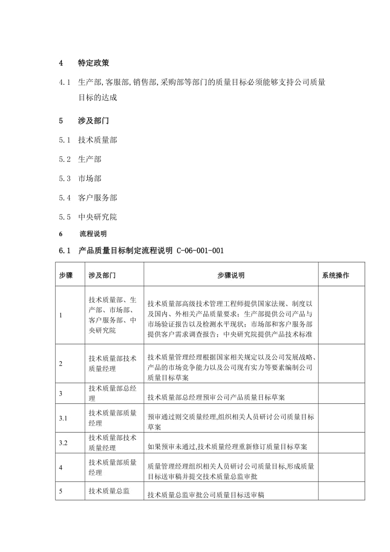 产品质量目标制定与行业归口管理流程说明.doc_第2页