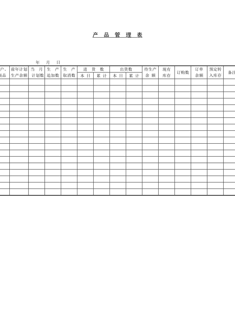 产品管理表格式.doc_第1页