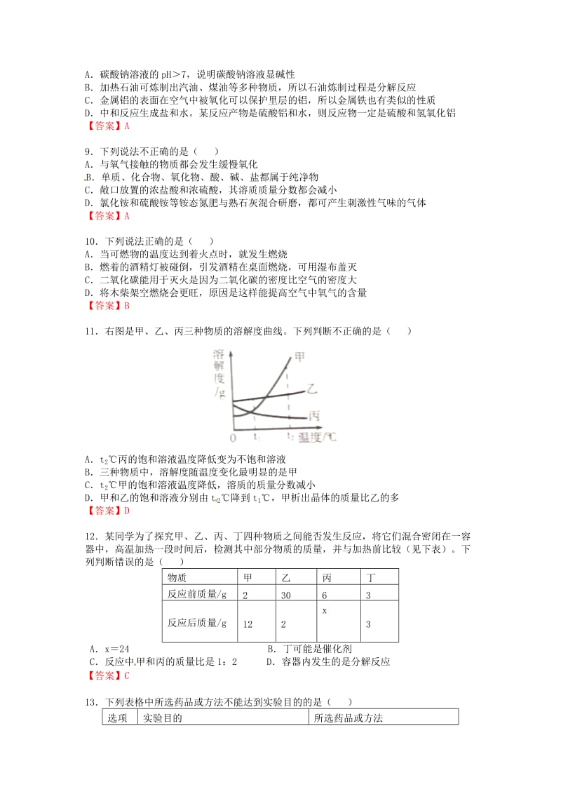 2017年宁夏中考化学试题(word版-含答案)名师制作优质教学资料.doc_第2页