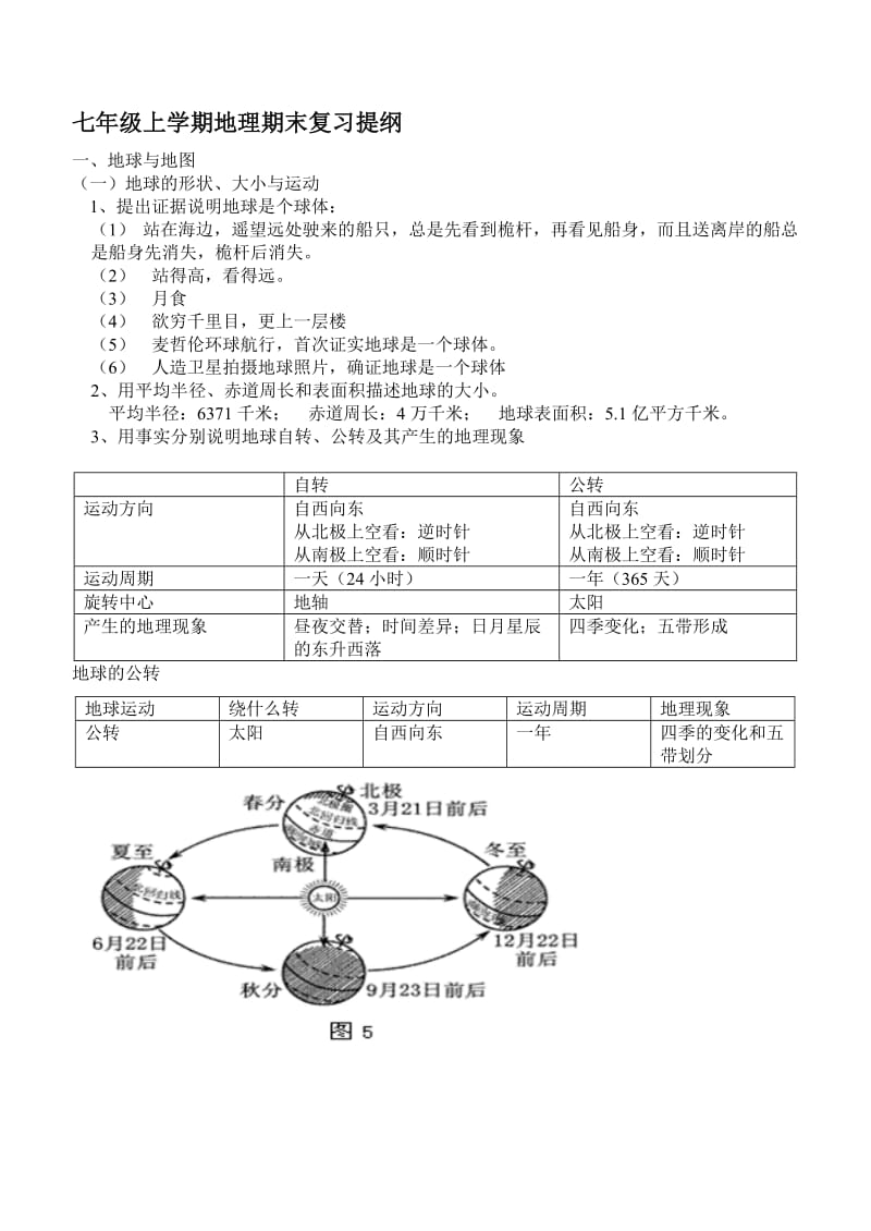 2018人教版七年级地理上册复习材料名师制作优质教学资料.doc_第1页