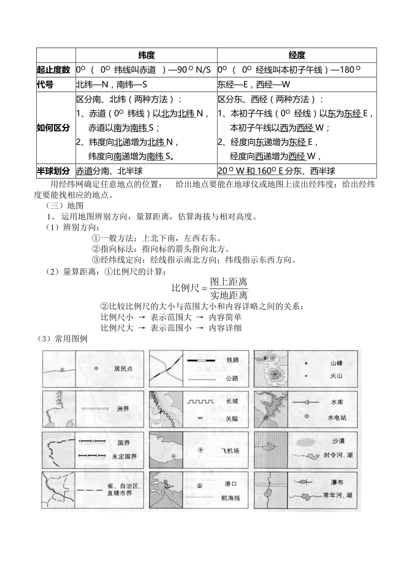 2018人教版七年级地理上册复习材料名师制作优质教学资料.doc_第3页