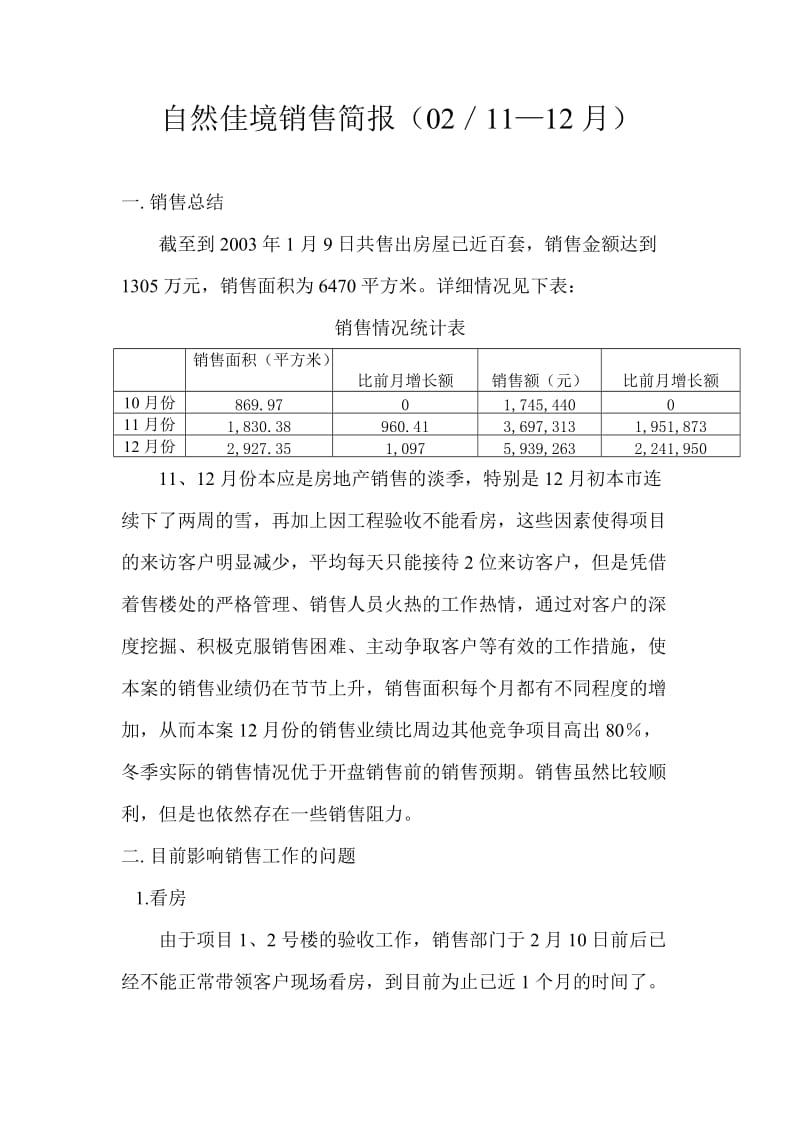 xx楼盘销售简报.doc_第1页